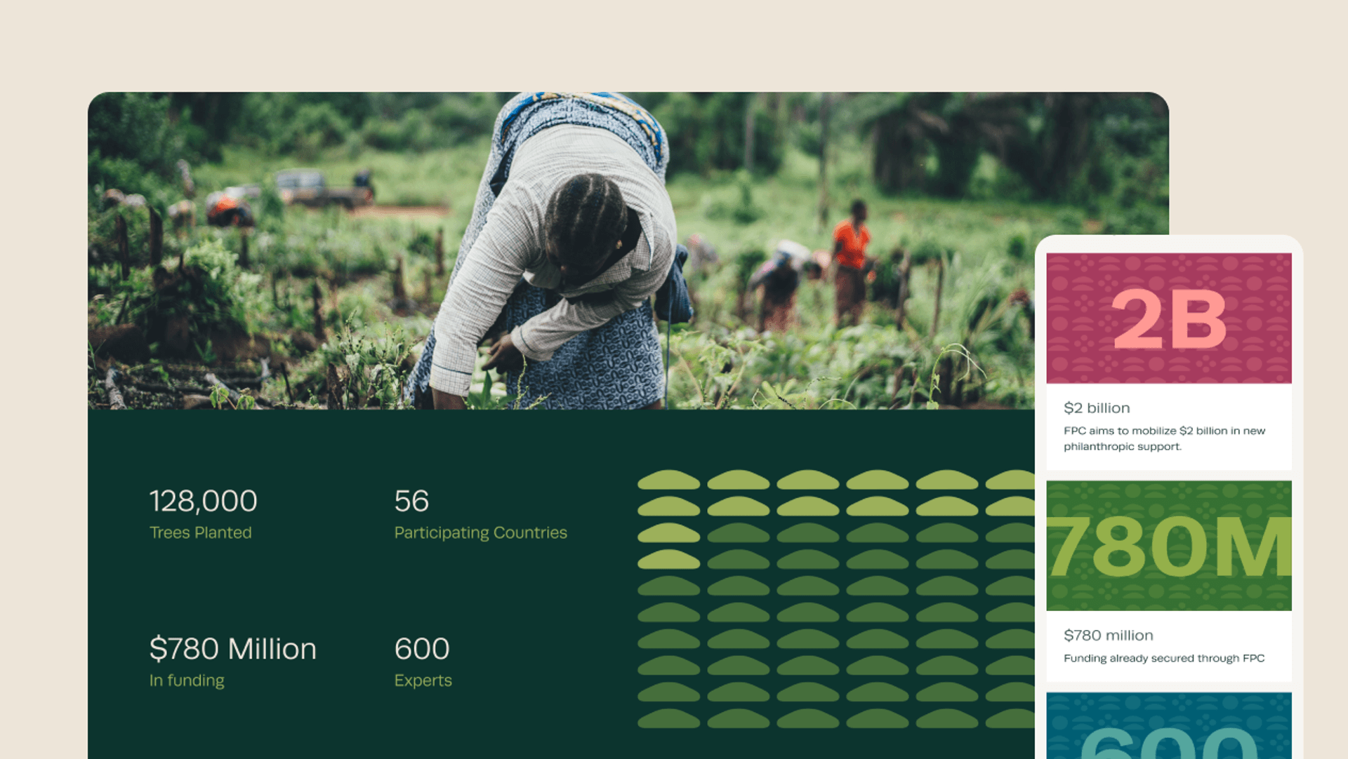 forest people climate case study picture 2